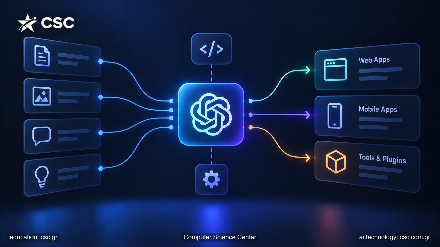 OpenAI Codex — Vibe Coding & Δημιουργία Εφαρμογών